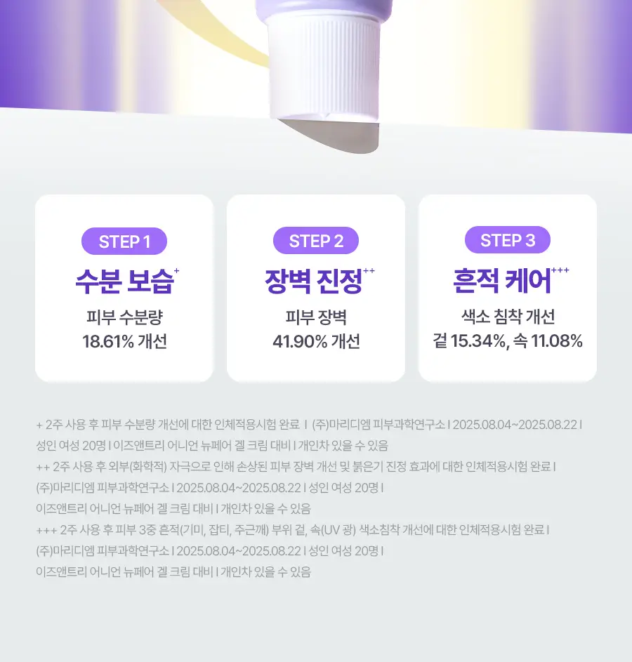 [NCT 재민PICK] 이즈앤트리 어니언 뉴페어 겔크림 플러스 50ml 기획 (+겔크림 플러스 20ml, 패드 2매) 상세페이지 20
